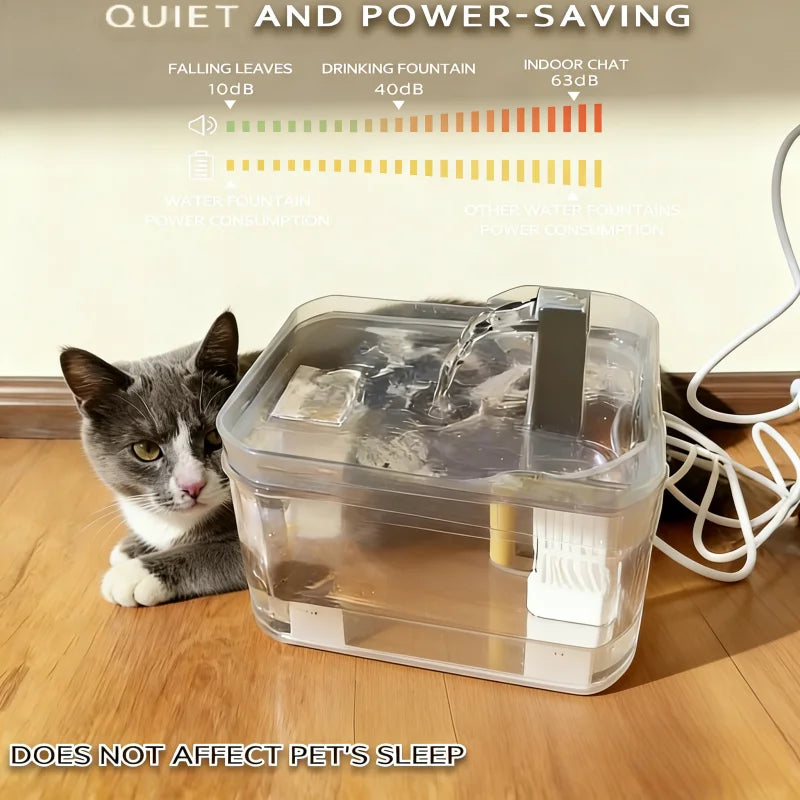 Automatic Pet Water Fountain – 1.5L Filter Dispenser